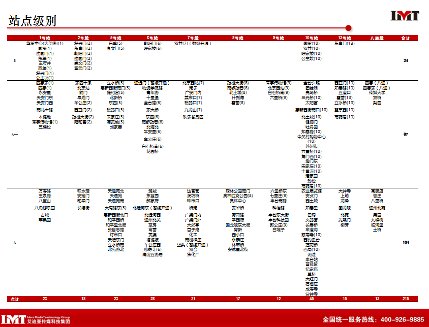 万利官网(中国)唯一官方网站