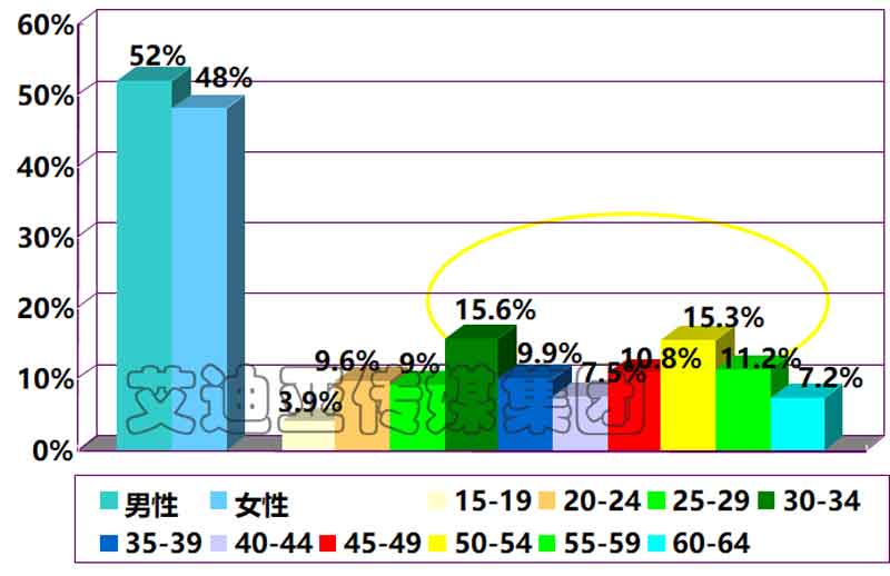 万利官网(中国)唯一官方网站