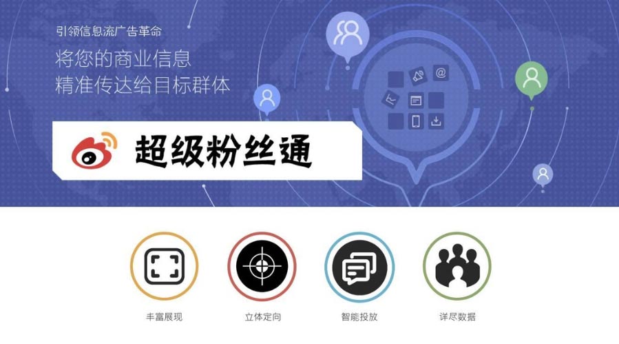 微博粉丝通广告怎样投放？？？？